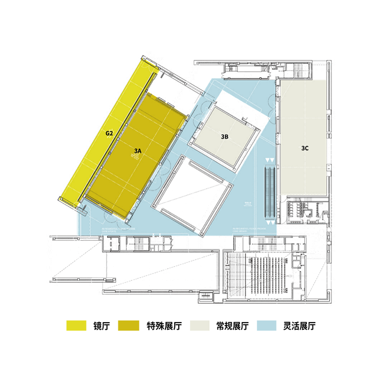 3F